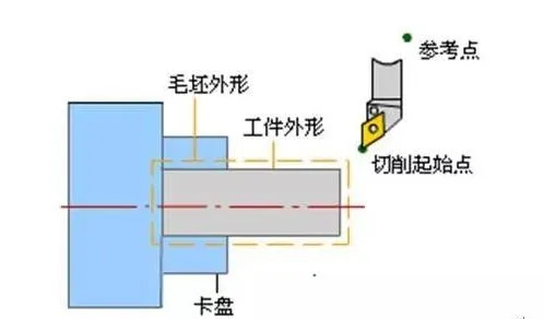 2024澳门原料网大全