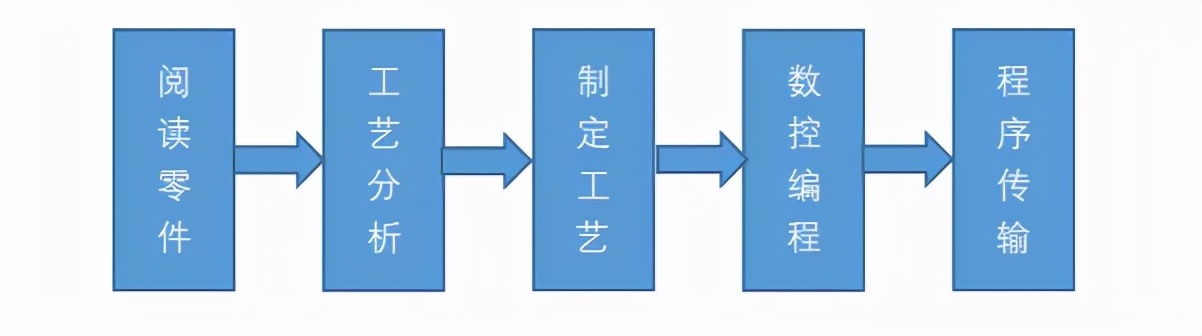 2024澳门原料网大全